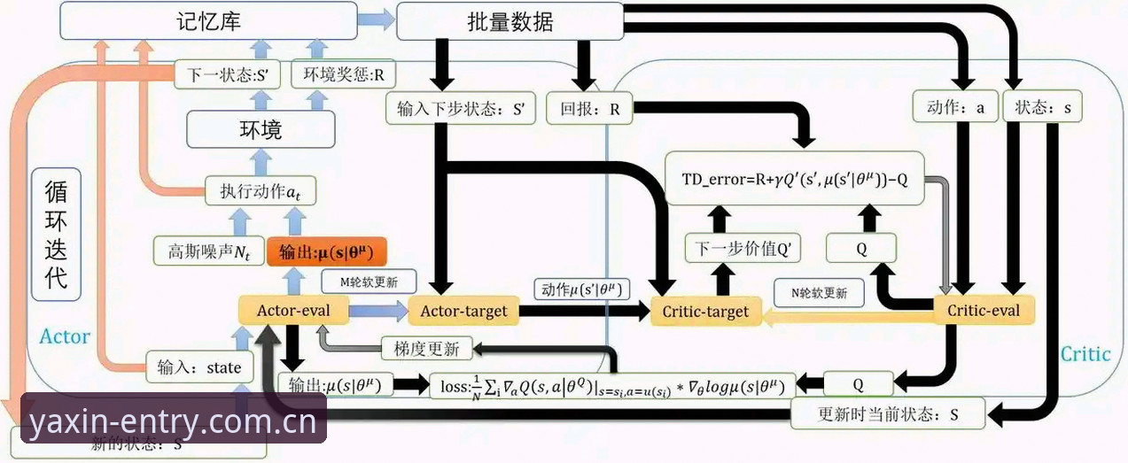 亚新体育官网四端重构深度分析：从升级逻辑到操作陷阱的一次全面拆解